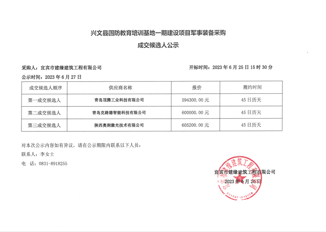 0ac95ca4a78664710791ed58de01a02.png